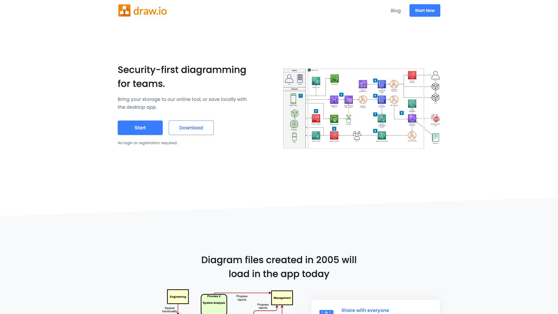 Draw.io Screenshot