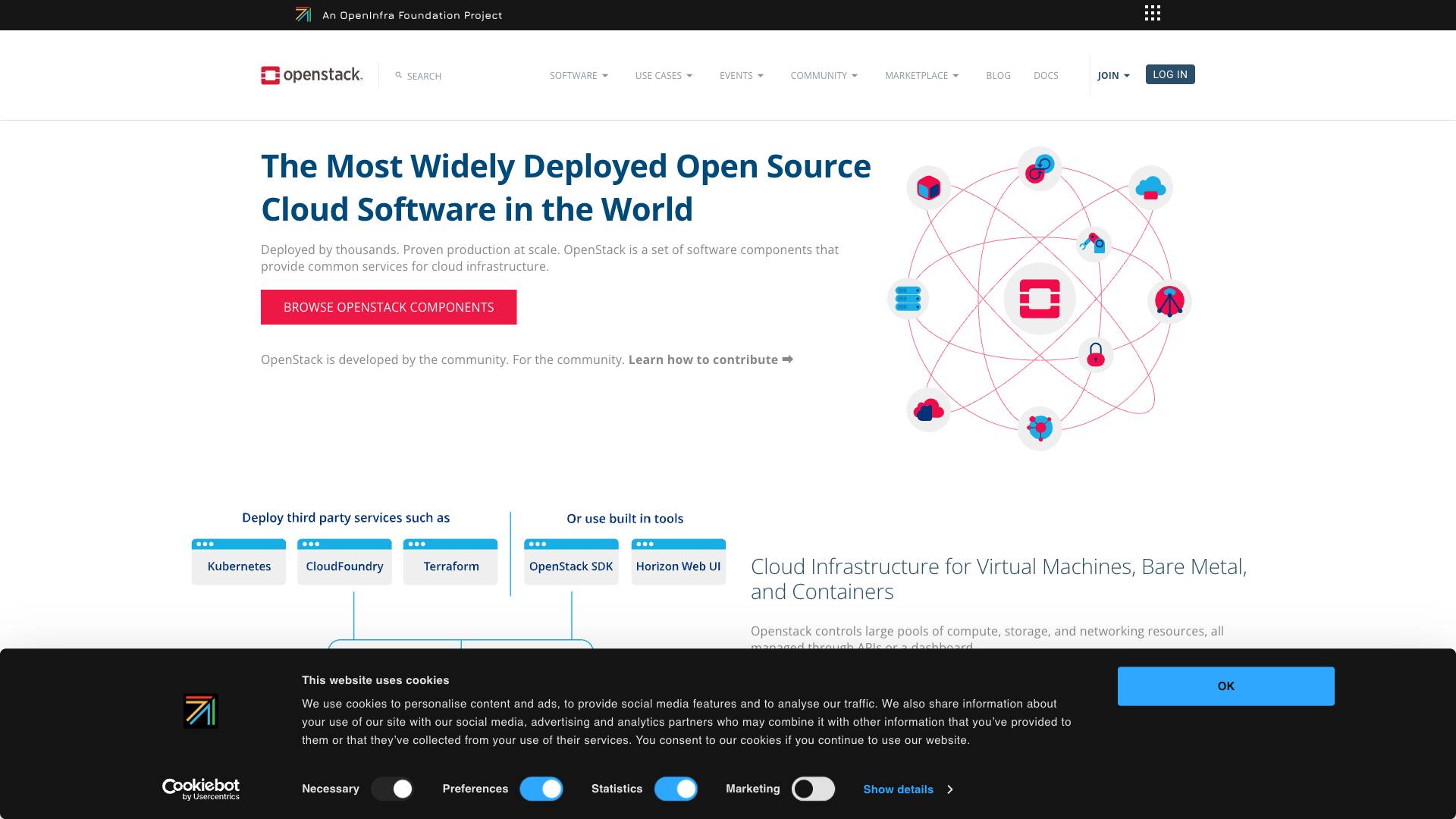 OpenStack CLI Screenshot